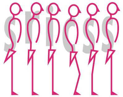 ｓ尻・ｒ・ｉ・ｃ・ｓ腹・ｓの６つの姿勢タイプ